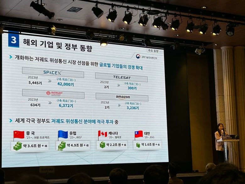 지은경 과학기술정보통신부 과장이 16일 서울 서초구 양재동에서 한국전자통신연구원(ETRI), 한국통신학회(KICS) 등이 진행한 '6G 위성통신 컨퍼런스 2024'에서 발표하고 있다./김민국 기자