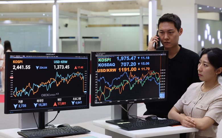 코스피·코스닥 시장에 서킷브레이커(CB) 1단계가 동시에 발동된 5일 서울 영등포구 여의도 한국거래소 서울사옥 모니터에 종가가 나타나고 있다. 이날 코스피 지수는 전 거래일 대비 234.64포인트(8.77%) 내린 2,441.55, 코스닥 지수는 88.05포인트(11.30%) 내린 691.28에 장을 마감했다. /뉴스1