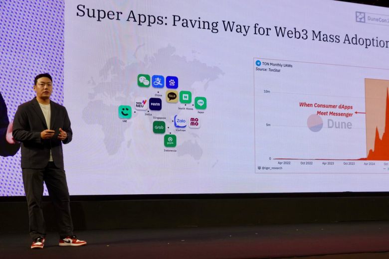 김규진 타이거리서치 대표가 지난 11일(현지시각) 태국 방콕 메리어트 호텔 수라웡세에서 열린 블록체인 행사 듄콘에 강연자로 참여해 발표하고 있다. /김태호 기자