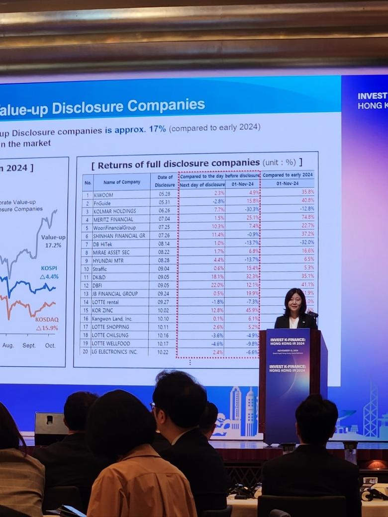 윤재숙 한국거래소 기업밸류업지원부장이 11월 13일 홍콩 그랜드 하얏트 호텔에서 열린 ‘인베스트 K-파이낸스: 투자설명회(IR) 2024'에서 기업 밸류업 프로그램의 현황을 설명하고 있다. /문수빈 기자