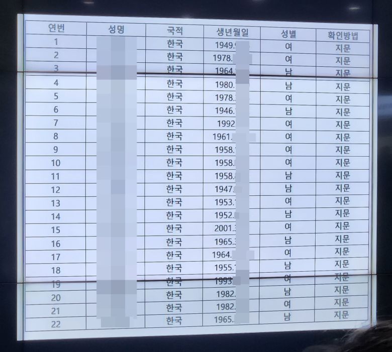 무안국제공항의 전광판에 사상자 명단이 게시돼있다 /최정석 기자
