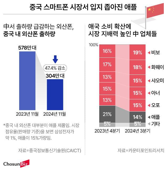 일러스트=손민균