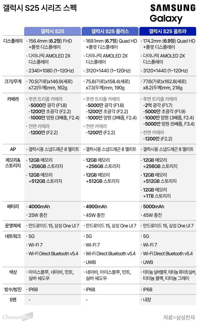 일러스트=손민균