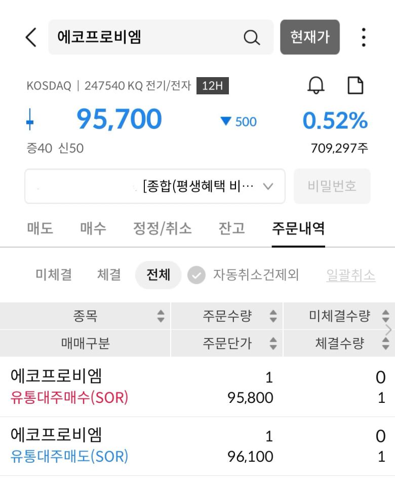 에코프로비엠 공매도 결과./조은서 기자