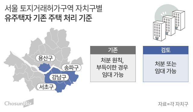 조선비즈