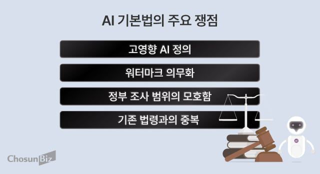 그래픽=손민균