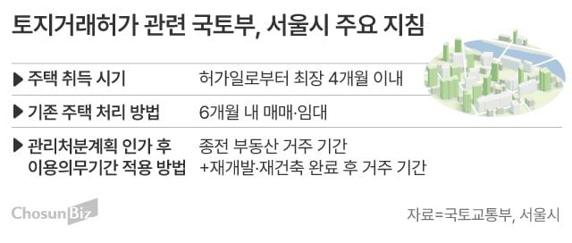그래픽=손민균