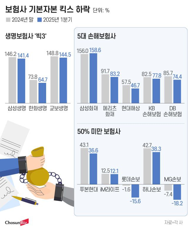 그래픽=정서희