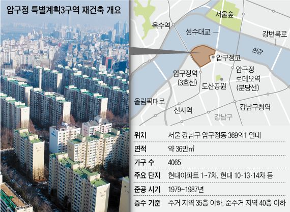 서울 강남구 압구정동 현대아파트 단지 모습.