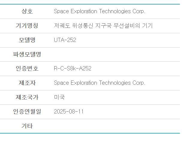 스페이스X ‘저궤도 위성통신 지구국 무선설비의 기기’(모델명 UTA-252)에 대한 적합성평가 결과./국립전파연구원 홈페이지 캡처