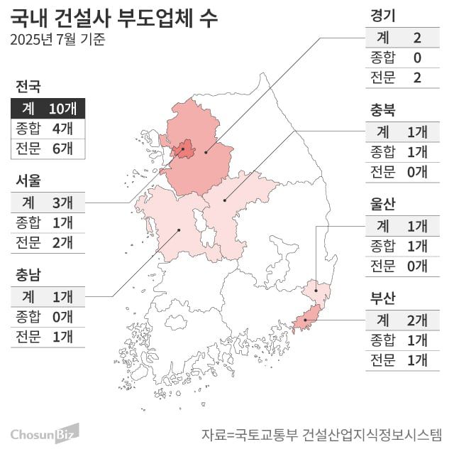 그래픽=손민균