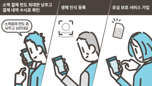 그래픽=손민균