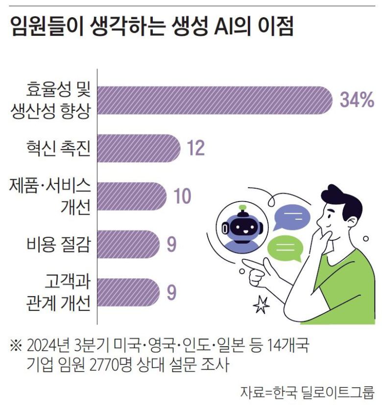 / 이코노미조선