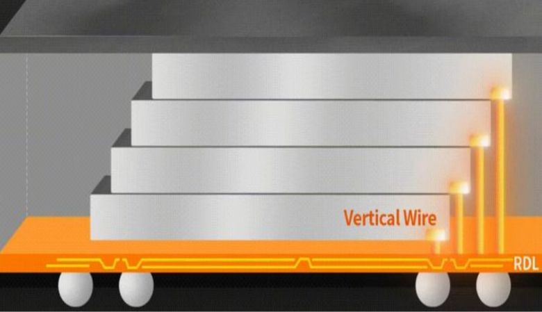 SK하이닉스 VFO 기술 설명 자료./그로쓰리서치