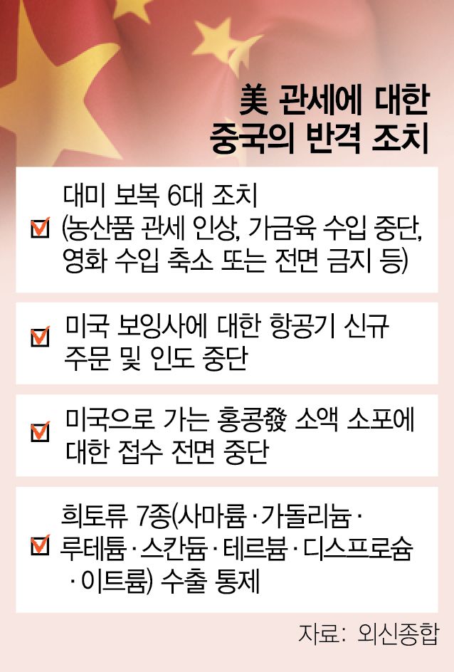 서울경제