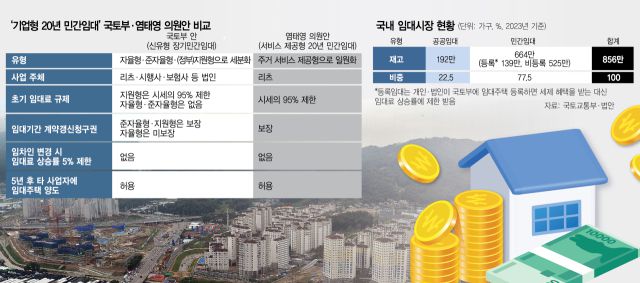 서울경제