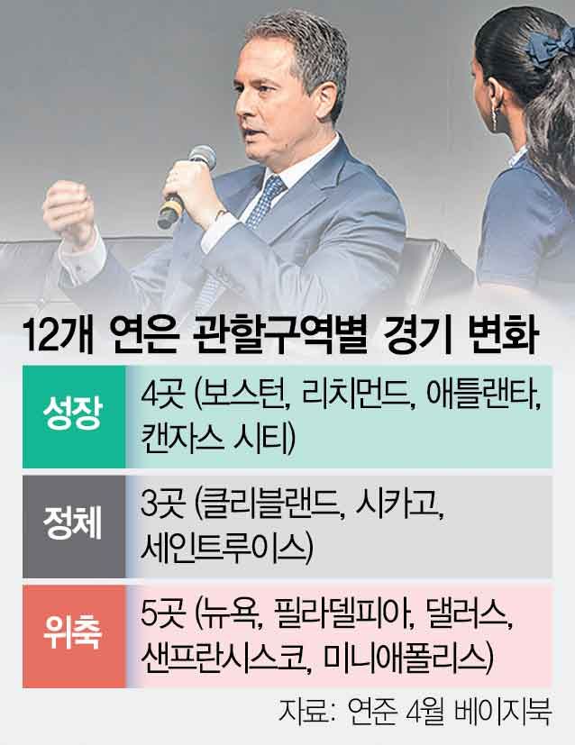 서울경제