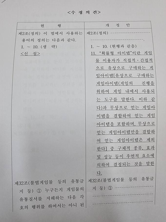 게임법 개정안 법안소위 관련 수정의견.   문화체육관광위