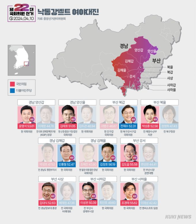 그래픽=이승렬 디자이너