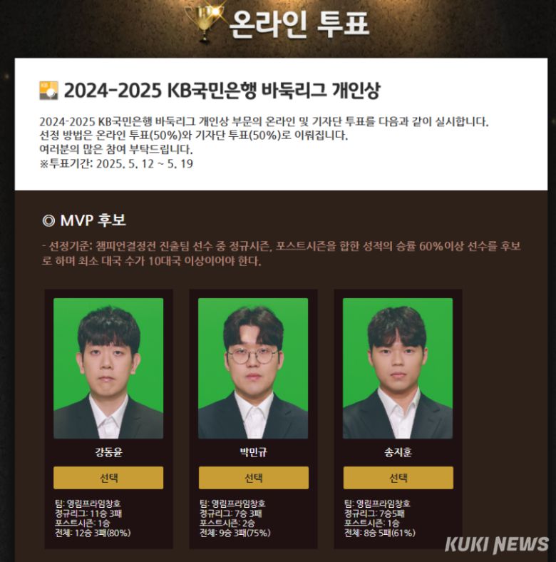 이번 시즌 바둑리그 MVP 후보. 왼쪽부터 영림프라임창호 주장 강동윤 9단, 2지명 박민규 9단, 3지명 송지훈 9단.