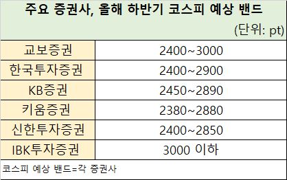 임지혜 기자