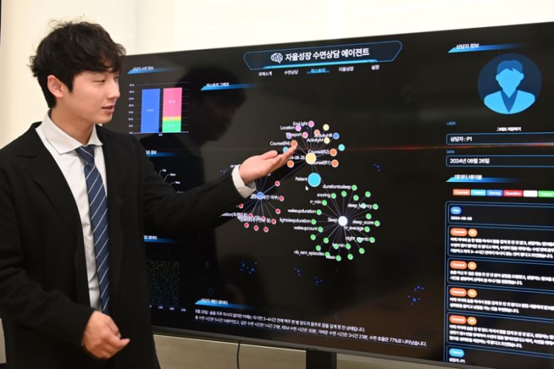 자율성장형 수면상담 AI 에이전트 기술을 설명하는 ETRI 연구진. ETRI