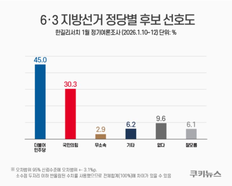 그래픽=한지영 디자이너