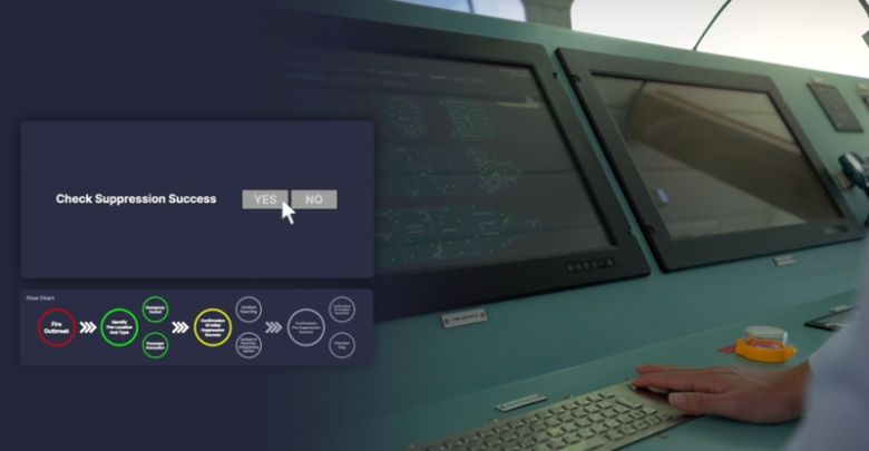 친환경 대체연료 해상실증 선박(K-GTB)에서 AI-Ready DCSS를 운용하는 모습. KRISO