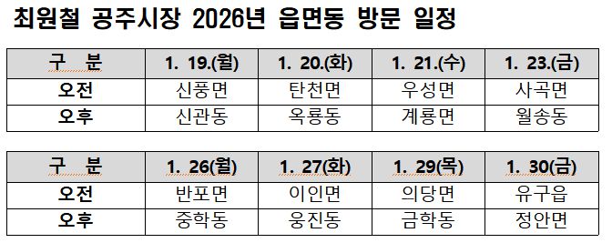 최원철 공주시장의 민선8기 마지막 읍면동 순회 방문 일정표. 공주시