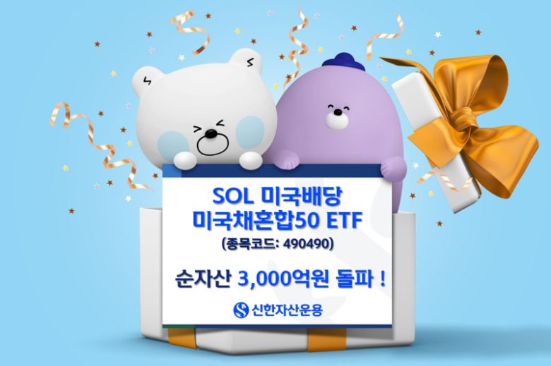 신한자산운용의 ‘SOL 미국배당미국채혼합50 ETF’ 순자산이 3000억원을 돌파했다. 신한자산운용 제공.