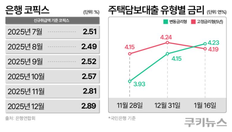 그래픽=한지영 디자이너