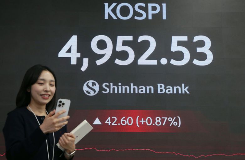 장 중 5000선 위로 올라서기도 했던 22일 코스피가 상승탄력이 둔화되면서 4952.53에 거래를 마쳤다. 신한은행 제공.