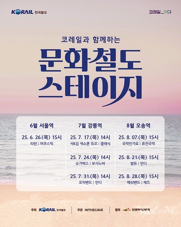 [사진제공=코레일]