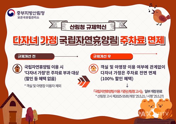 [사진제공=보은국유림관리소]