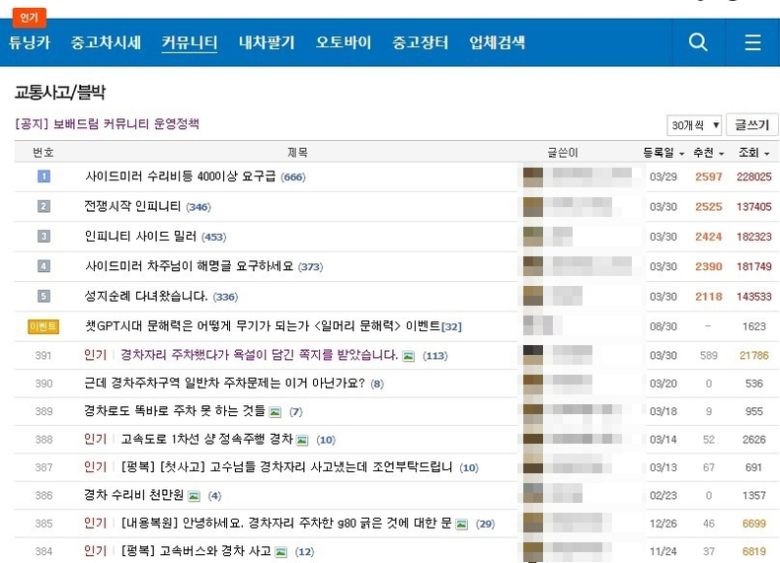 교통사고/블박 게시판 상단의 인기 게시글 1위부터 5위까지 순위에 올라 있는 인피니티 관련 글들 ⓒ보배드림