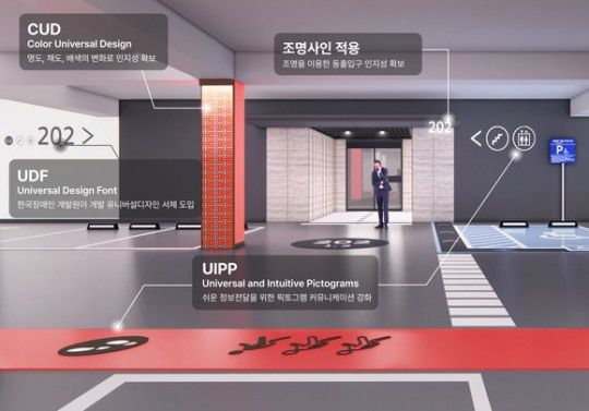 ▲ 유니버설 디자인 웨이파인딩 시스템 적용 이미지./사진제공=현대건설