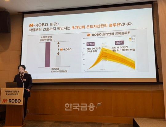 미래에셋자산운용이 15일 서울 여의도 FKI컨퍼런스센터에서 ‘M-ROBO’ 출시 기자간담회를 진행했다./ 사진 = 홍지인 기자