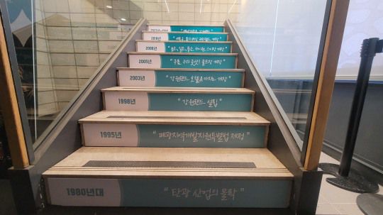 탄광 702동 팝업스토어 계단에는 강원랜드 설립 과정이 담겨있다./사진=주현태 기자