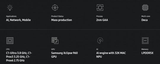 엑시노스 2600 사양. 출처=엑시노스 홈페이지