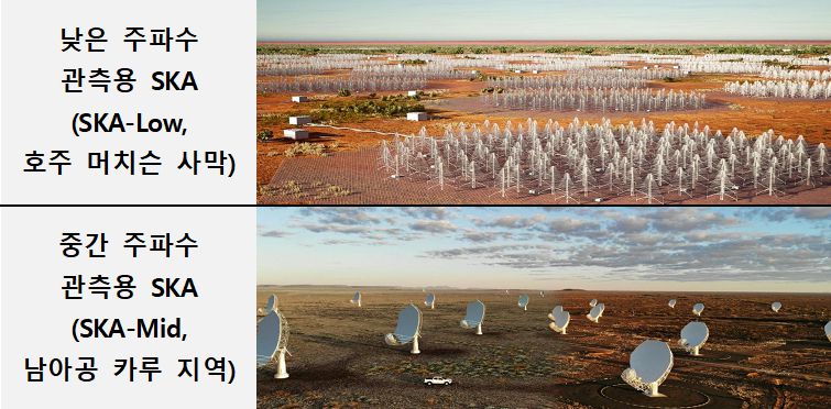 우주항공청 제공
