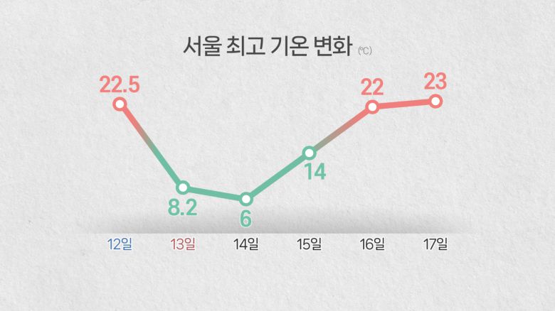 연합뉴스TV