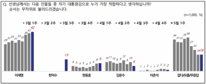 (출처=NBS 캡처)