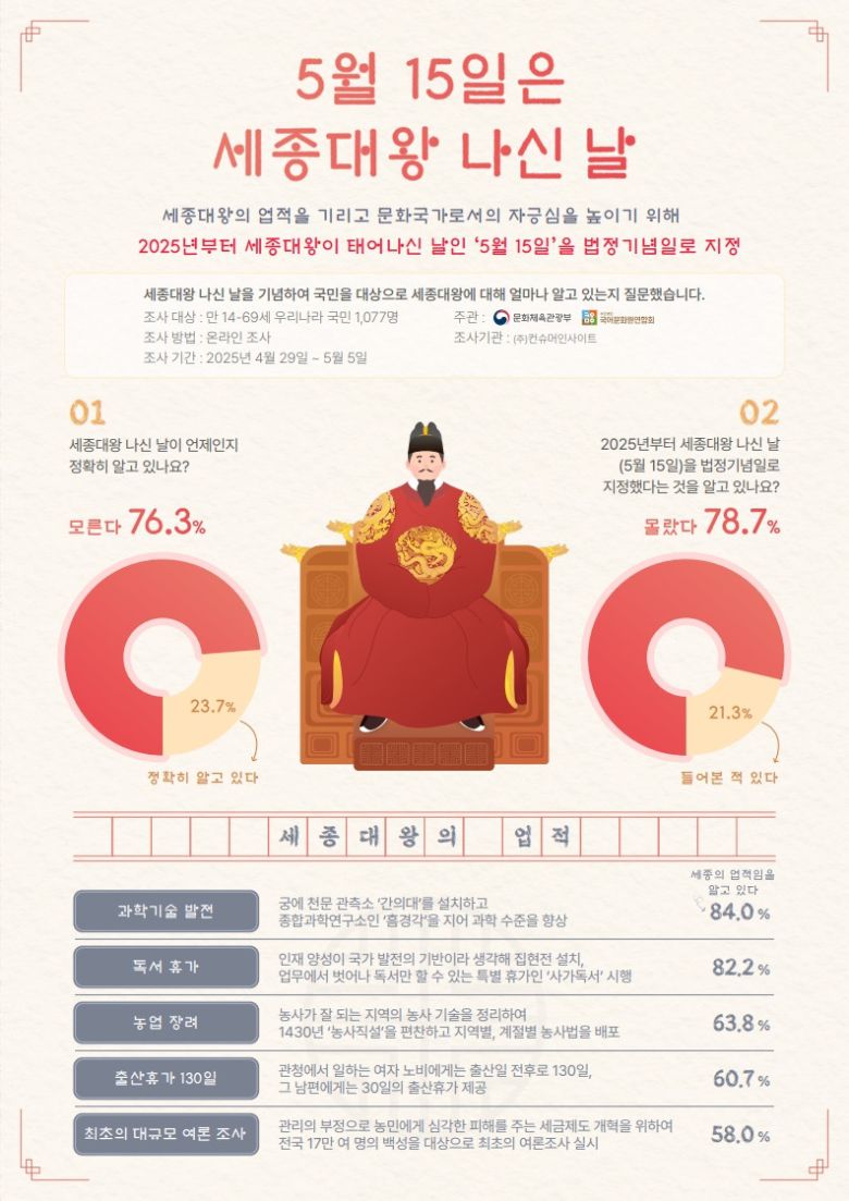 [사진 출처 = 문화체육관광부 홈페이지]