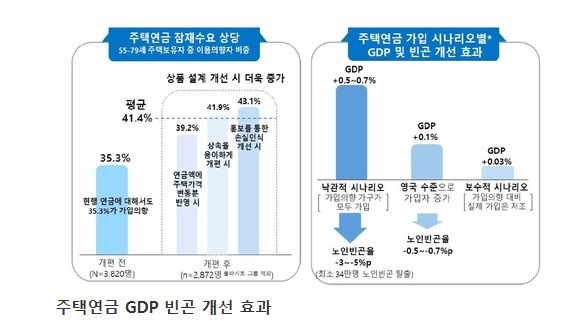 [한국은행 제공]