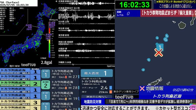 [teeFive 유튜브 캡처]