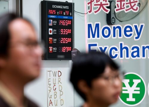 지난달 원화 실질가치 금융위기 이후 최저
    (서울=연합뉴스) 홍해인 기자 = 23일 서울 중구 한 사설 환전소의 환율 현황판 모습. 
    이날 한국은행과 국제결제은행(BIS)에 따르면, 한국의 실질실효환율(Real effective exchange rate) 지수는 올해 10월 말 기준 89.09(2020년=100)로, 한 달 전보다 1.44포인트(p) 하락했다.
    이는 올해 3월 말 89.29보다도 더 낮은 수준으로, 금융위기 때인 2009년 8월 말(88.88) 이후 16년 2개월 만에 최저치다. 2025.11.23
    hihong@yna.co.kr
(끝)


<저작권자(c) 연합뉴스, 무단 전재-재배포, AI 학습 및 활용 금지>