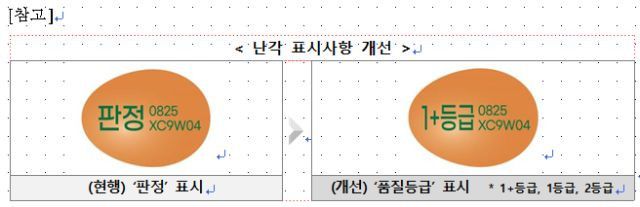 [농림축산식품부 제공]