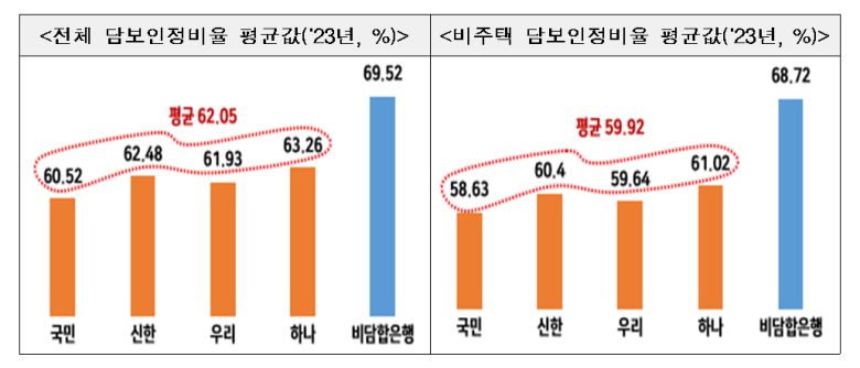 [공정거래위원회 제공]