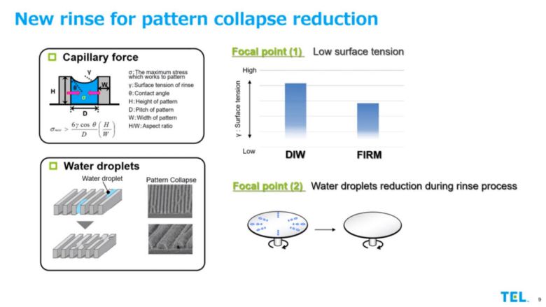 TEL의 린스 재료와 새로운 세정 기술. <사진=TEL>