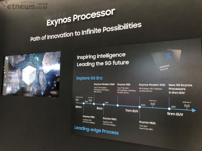 반도체대전(SEDEX)에 전시된 삼성전자 엑시노스 로드맵. EUV를 활용한 5나노 AP 양산 일정이 눈에 띈다.<사진=윤건일 기자>